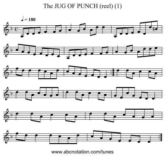 JUG OF PUNCH (reel) (1), The - staff notation