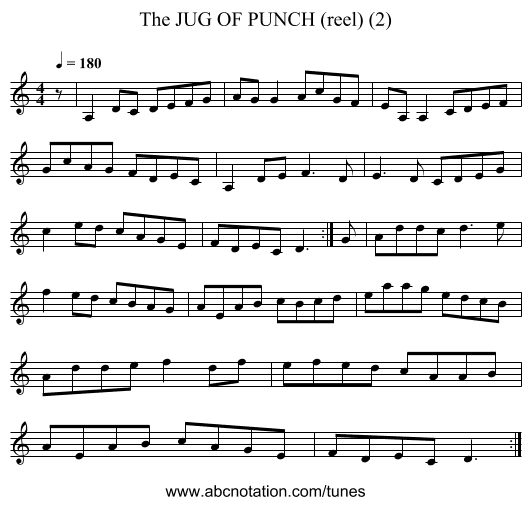 JUG OF PUNCH (reel) (2), The - staff notation