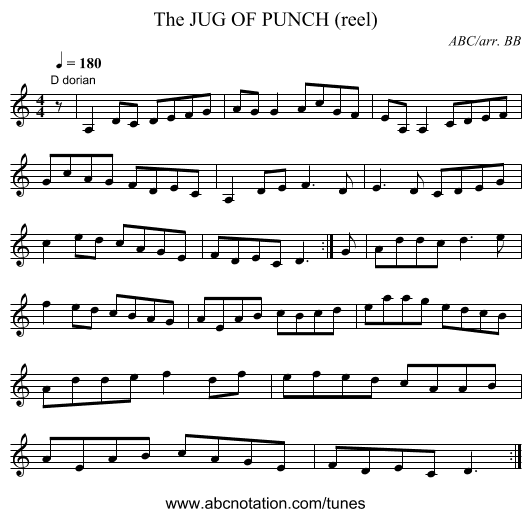 JUG OF PUNCH (reel), The - staff notation