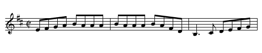 Jug of Punch, The - staff notation