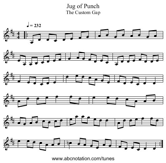 Jug of Punch - staff notation