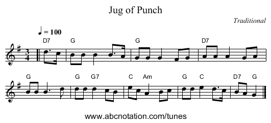 Jug of Punch - staff notation