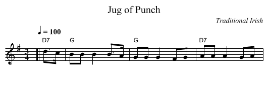 Jug of Punch - staff notation