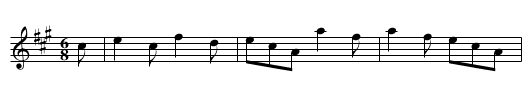 Jugglers, The - staff notation