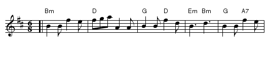 Juice of Barley - staff notation