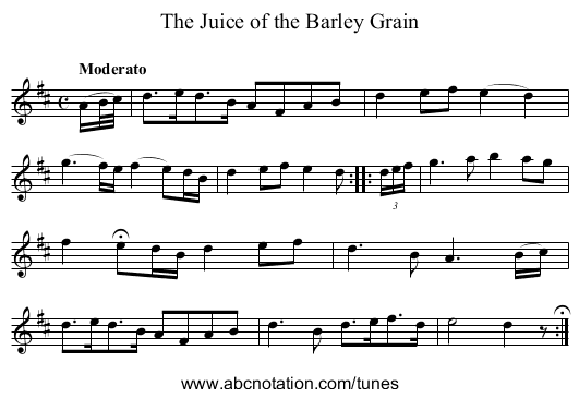 Juice of the Barley Grain, The - staff notation