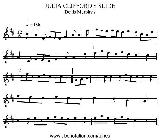 JULIA CLIFFORD'S SLIDE - staff notation