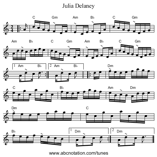 Julia Delaney - staff notation