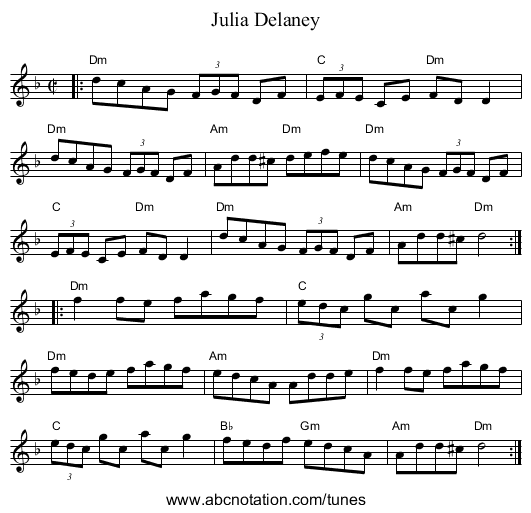 Julia Delaney - staff notation