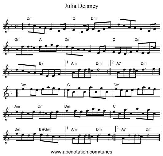 Julia Delaney - staff notation