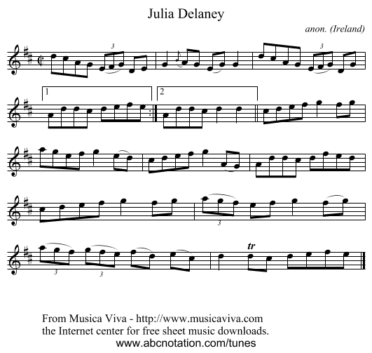 Julia Delaney - staff notation