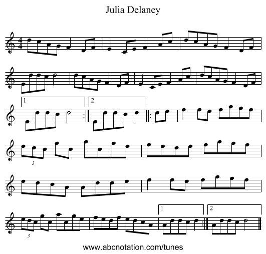 Julia Delaney - staff notation