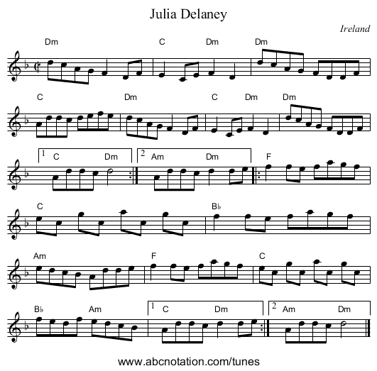 Julia Delaney - staff notation