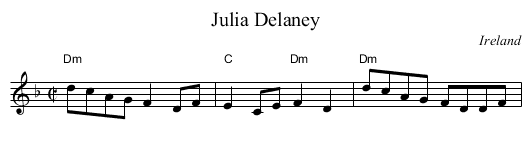 Julia Delaney - staff notation