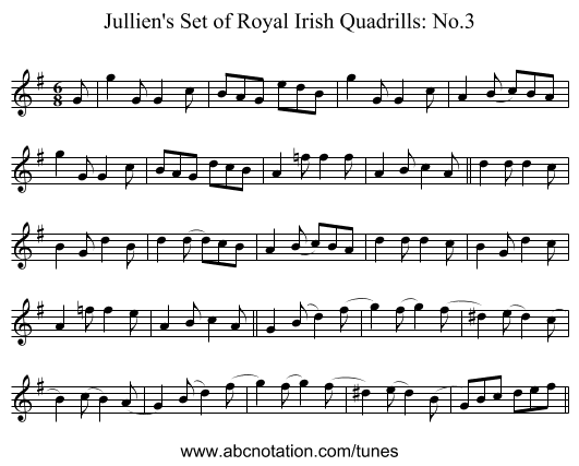 Jullien's Set of Royal Irish Quadrills: No.3 - staff notation