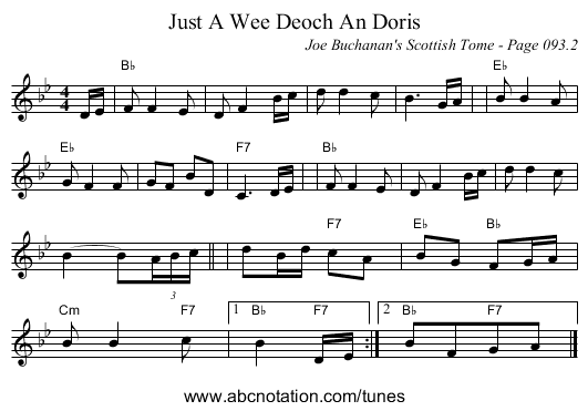 Just A Wee Deoch An Doris - staff notation