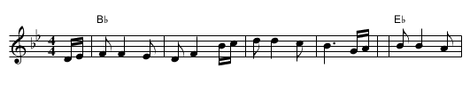 Just A Wee Deoch An Doris - staff notation