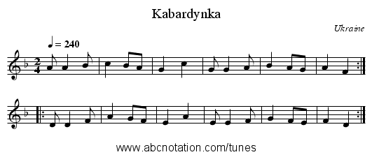 Kabardynka - staff notation