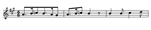 Kaisari nokkur maetur mann - staff notation