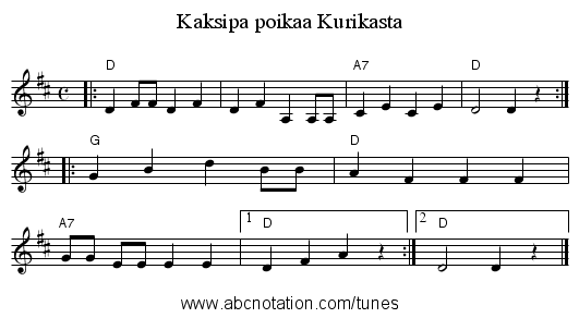 Kaksipa poikaa Kurikasta - staff notation