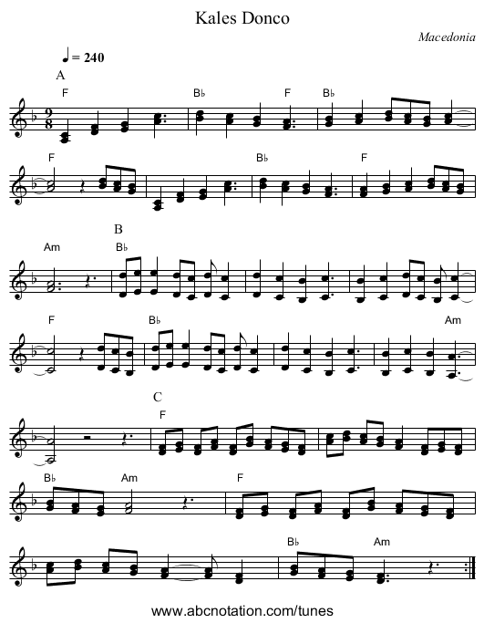 Kales Donco - staff notation
