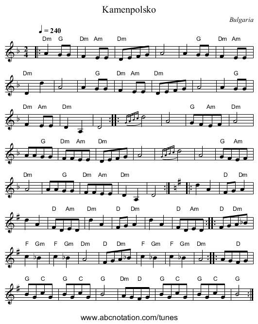 Kamenpolsko - staff notation