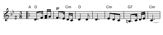 Kandel's hora    [Dm] - staff notation