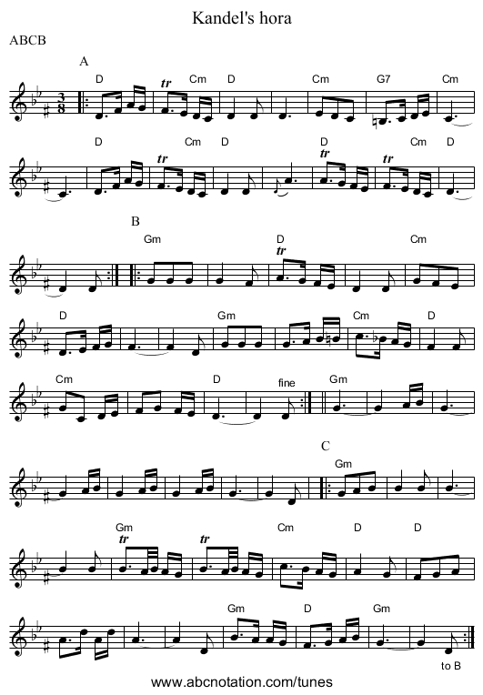 Kandel's hora - staff notation