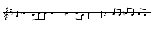 Kansas City Blues - staff notation