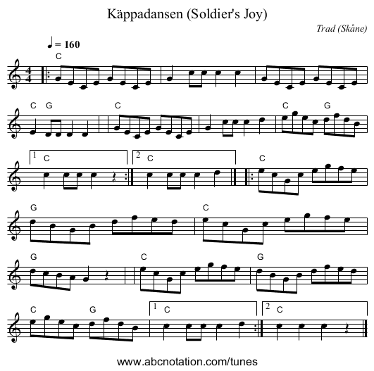 Käppadansen (Soldier's Joy) - staff notation