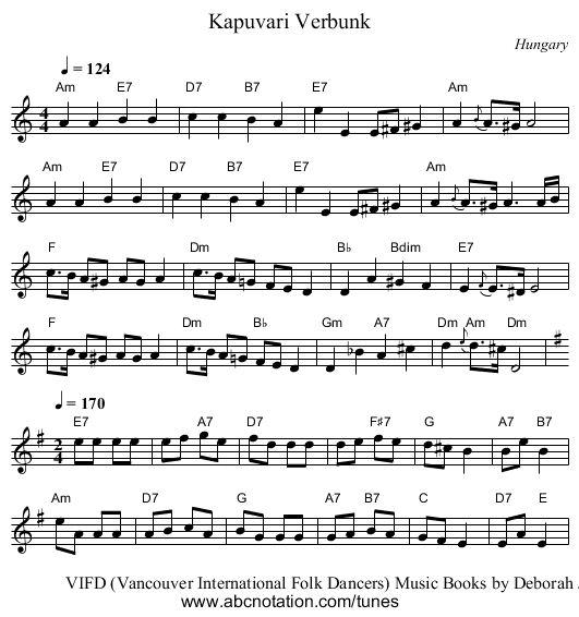 Kapuvari Verbunk - staff notation