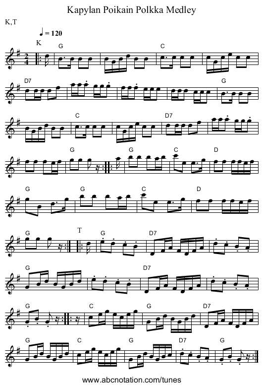 Kapylan Poikain Polkka Medley - staff notation