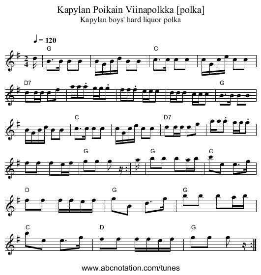 Kapylan Poikain Viinapolkka [polka] - staff notation