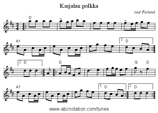 Karjalan polkka - staff notation