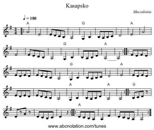 Kasapsko - staff notation