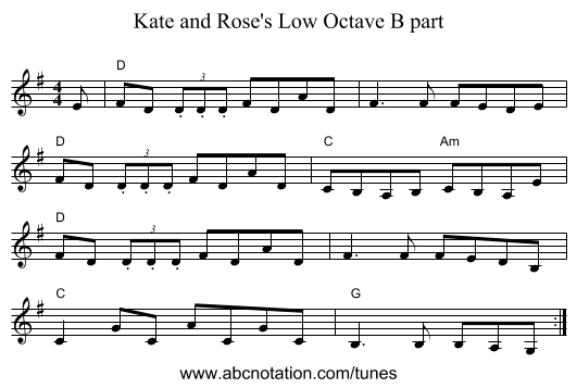Kate and Rose's Low Octave B part - staff notation