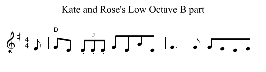 Kate and Rose's Low Octave B part - staff notation