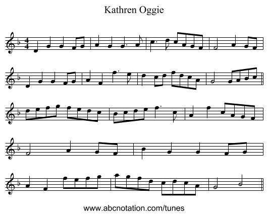 Kathren Oggie - staff notation