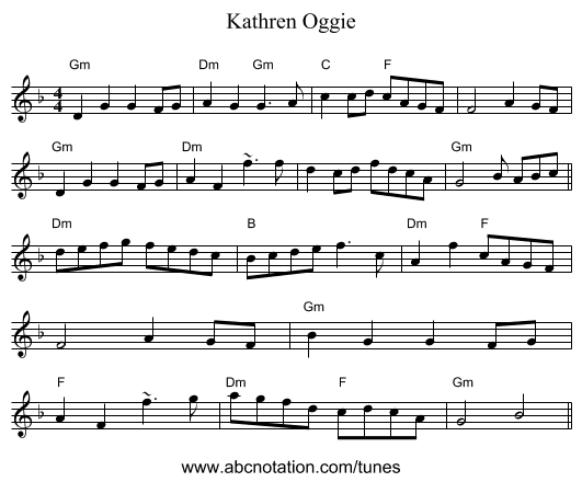 Kathren Oggie - staff notation