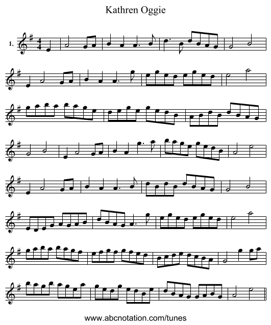 Kathren Oggie - staff notation