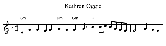 Kathren Oggie - staff notation