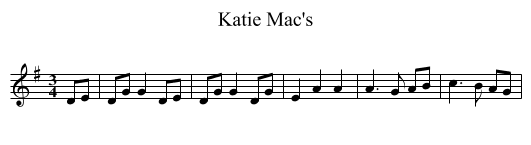 Katie Mac's - staff notation