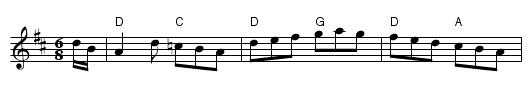 Katie's Rambles - staff notation