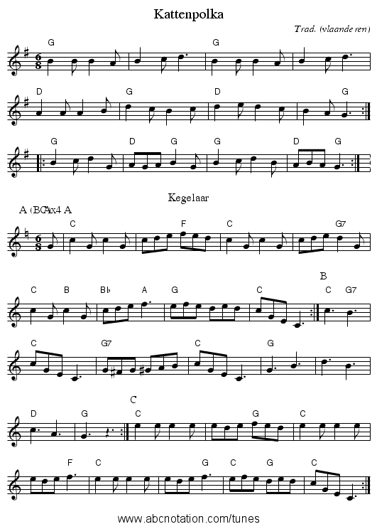 Kattenpolka - staff notation