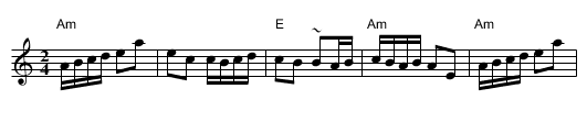 Kaustisten Polkka [polka] - staff notation