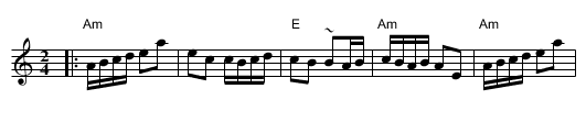 Kaustisten Polkka - staff notation