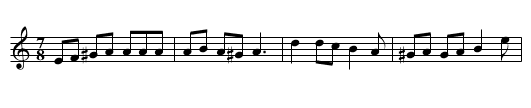 Kazi Jano - staff notation