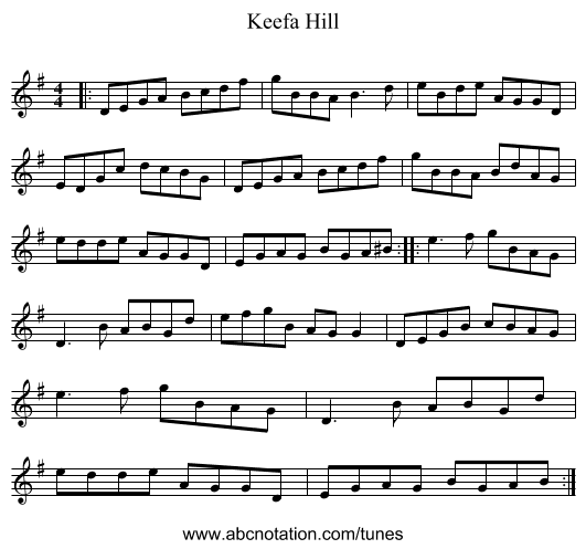 Keefa Hill - staff notation