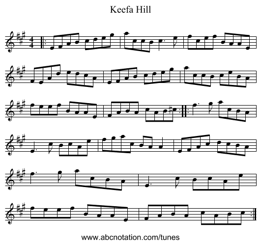 Keefa Hill - staff notation