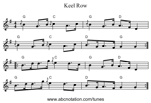 Keel Row - staff notation